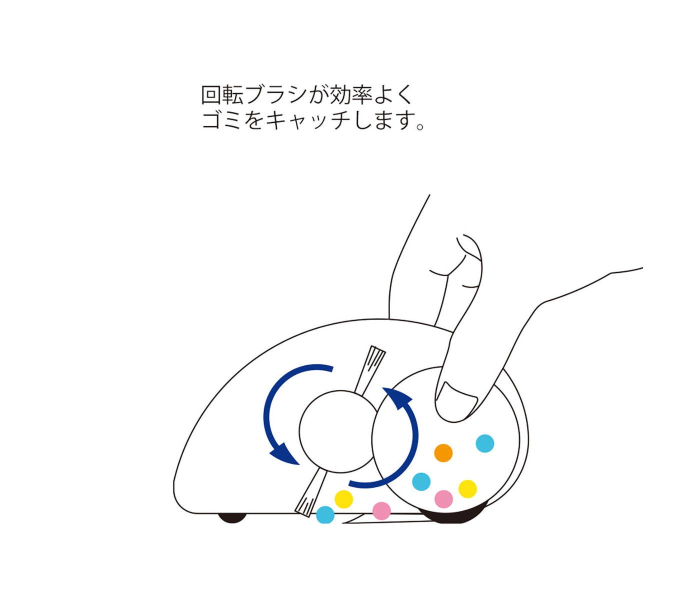 Mini Cleaner II Clear A