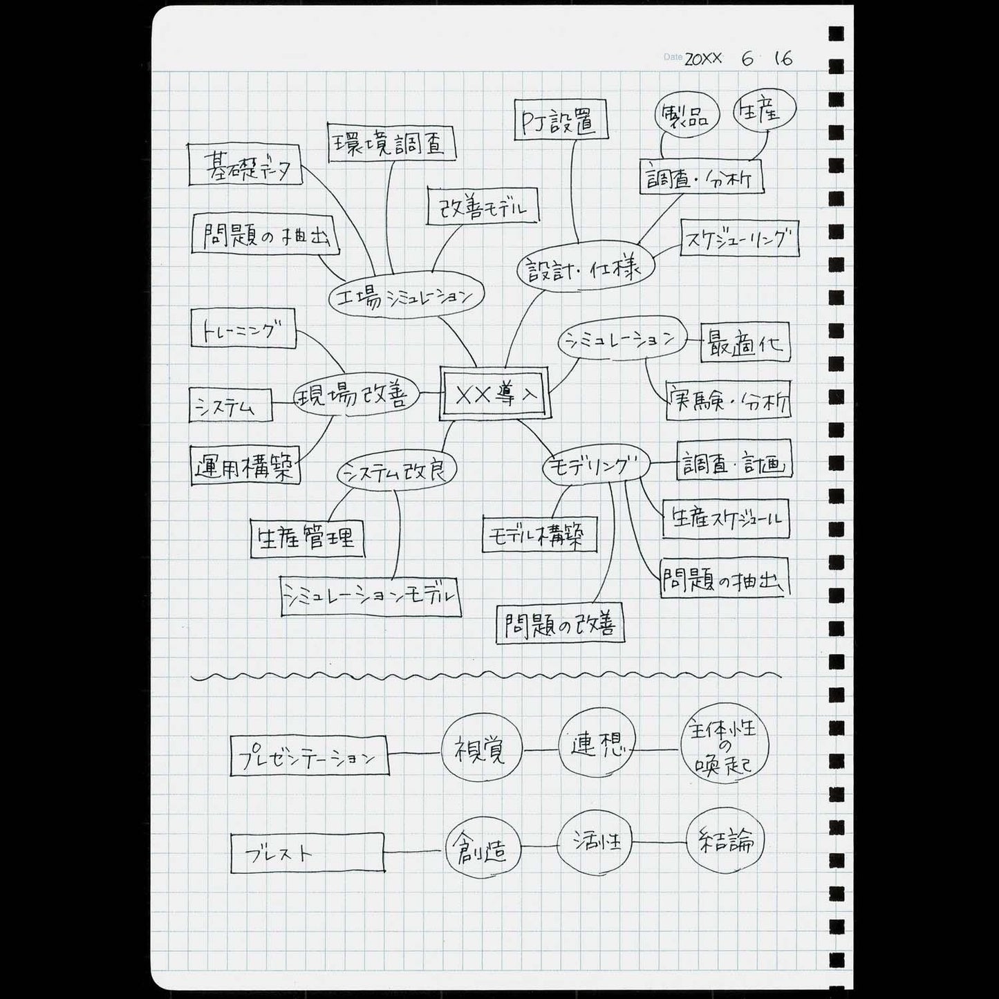 Soft Ring Notebook A5 – Grid Black